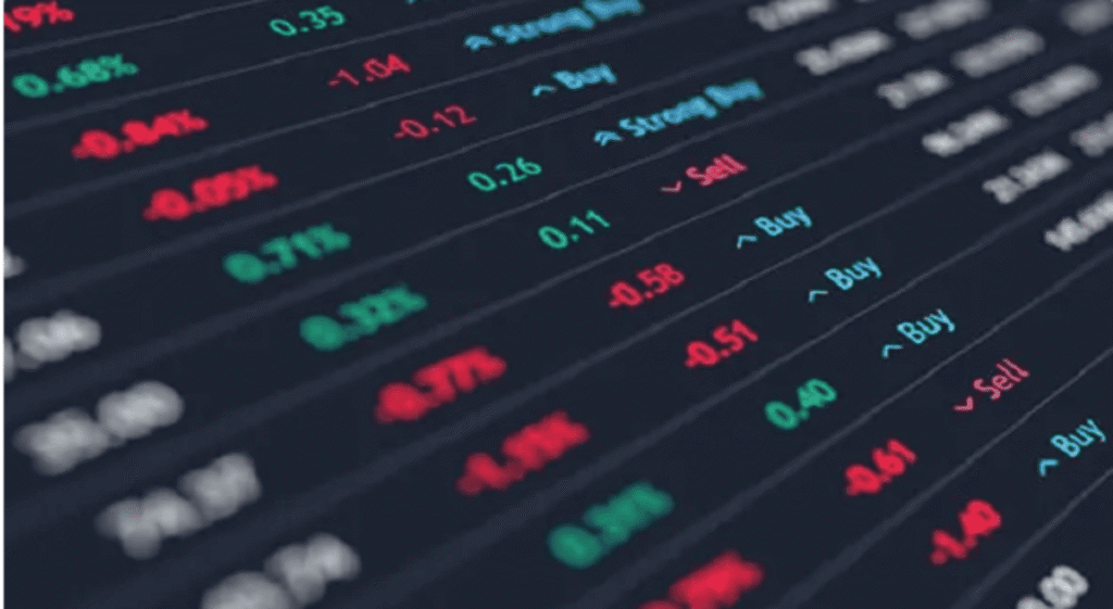 Dow Futures and Market Update: Current Situation and Future Prospects